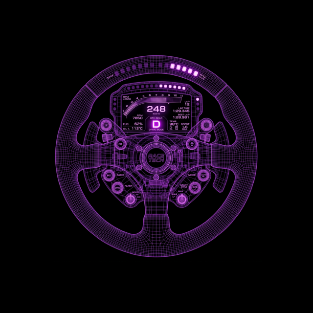Sales Cockpit Wireframe